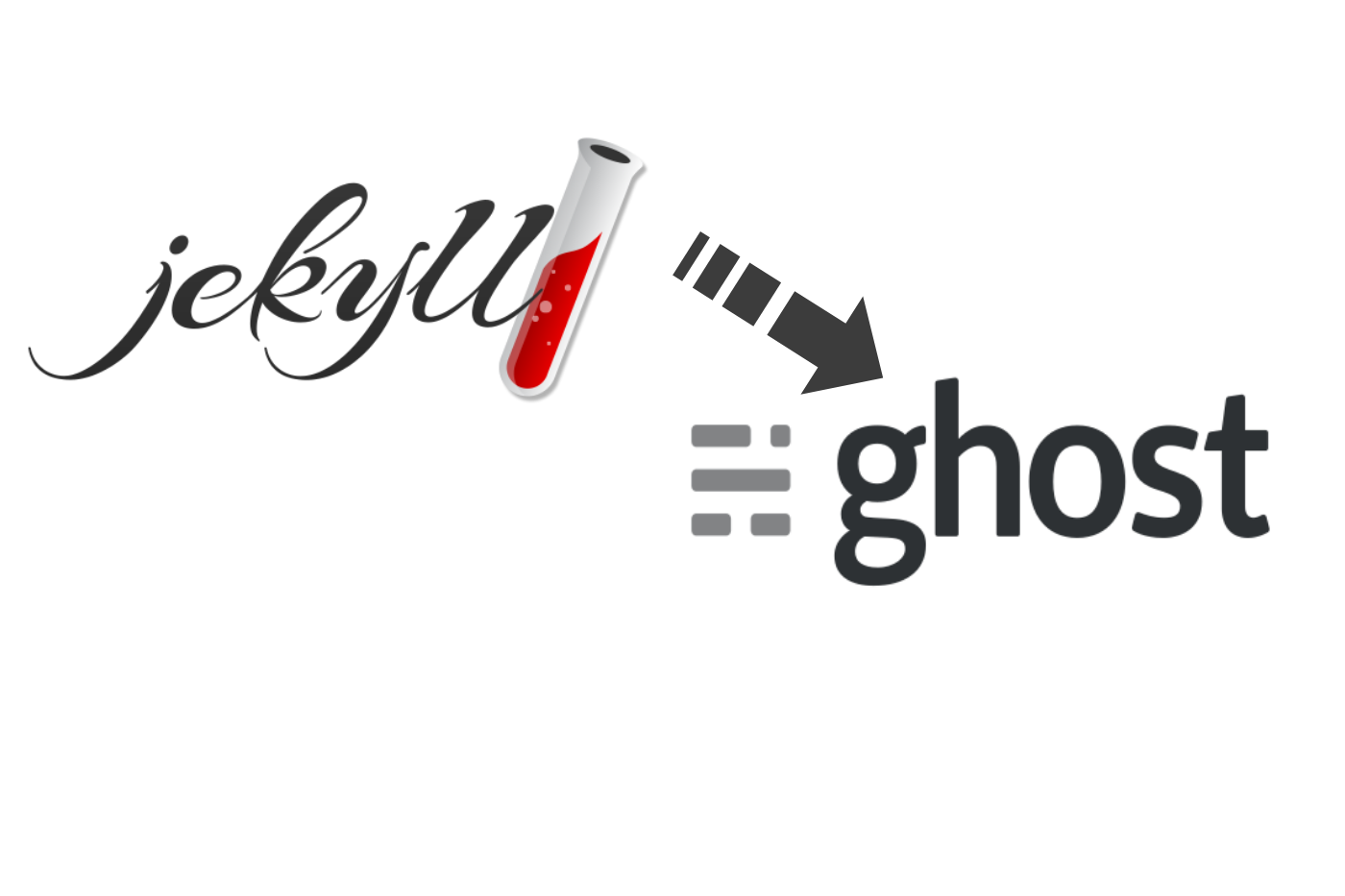 Moving from Jekyll to Ghost